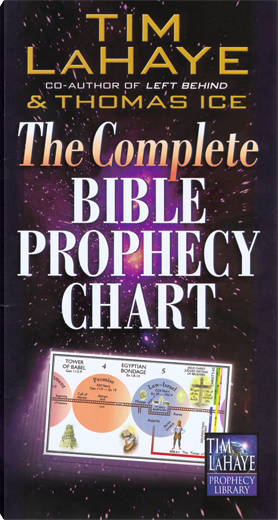 The Complete Bible Prophecy Chart
