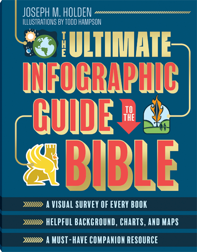 The Ultimate Infographic Guide to the Bible
