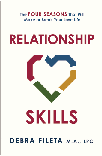 Relationship Skills