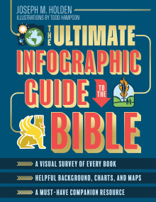 The Ultimate Infographic Guide to the Bible